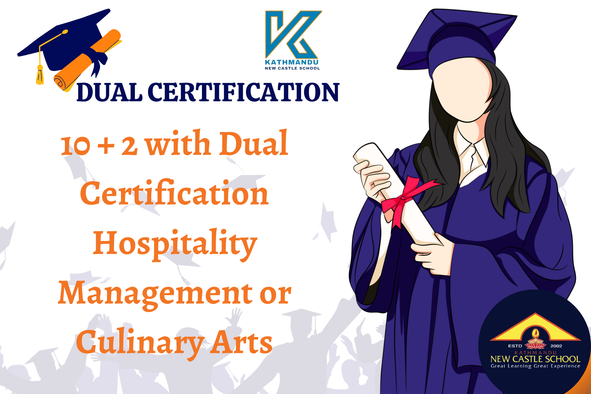 Dual Certification